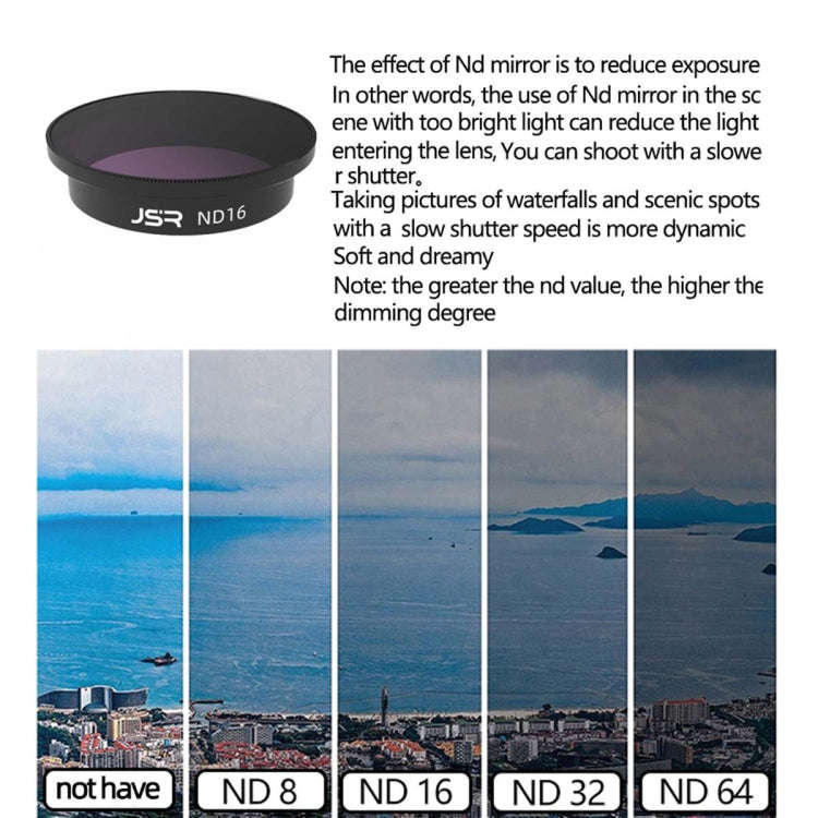 JSR  Drone Filter Lens Filter For DJI Avata,Style: CPL+ND8+ND16