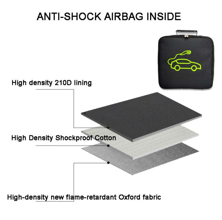 Car Charging Cable Storage Bag Carry Bag For Electric Vehicle Charger Plugs,Spec: Round  With Logo