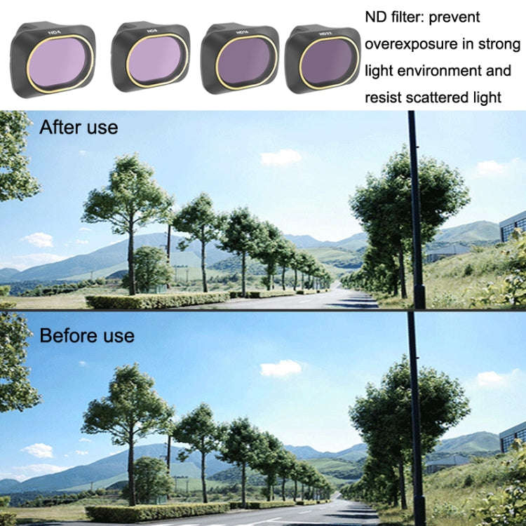 JSR  JSR-3654-02 For Mavic Mini / Mini 2 / Mini 2 SE Filters, Style: ND4+ND8+ND16+ND32