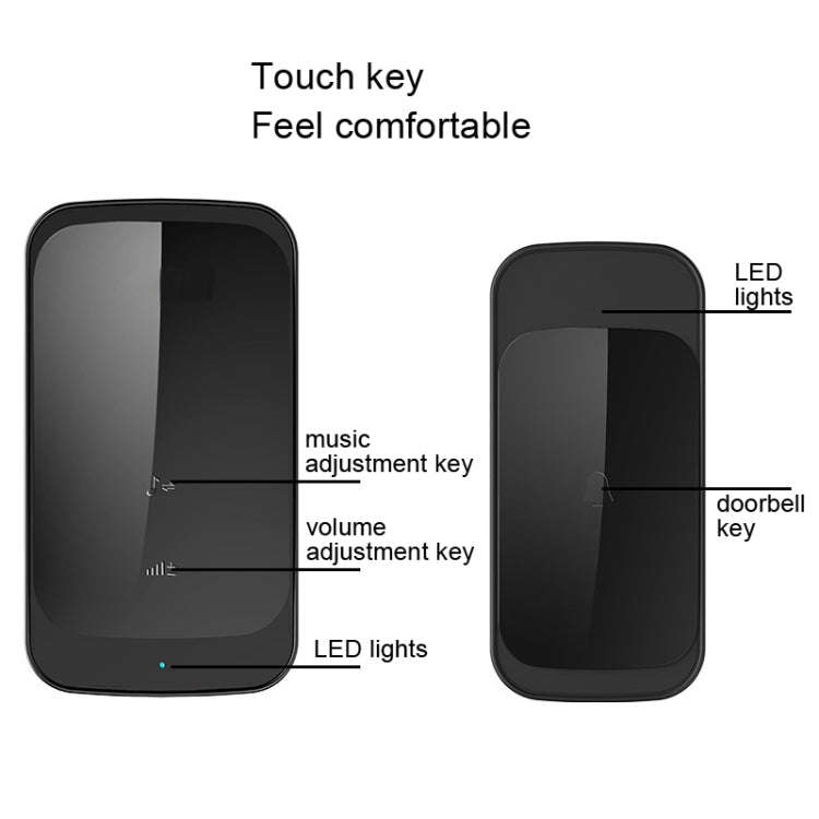 C03 1 For 1 Home Wireless IP44 Waterproof Touch Sensor Doorbell(EU Plug Black)
