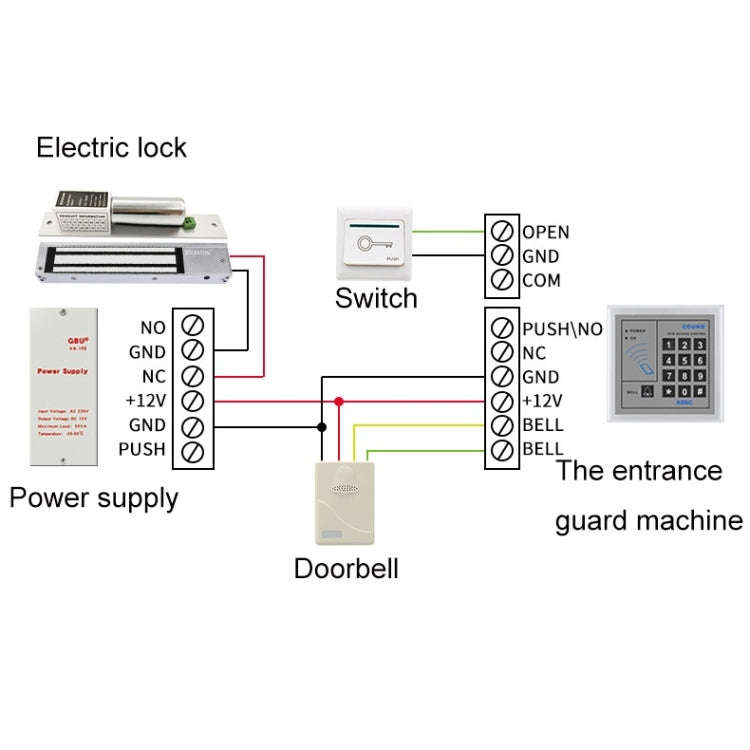 GBU Access Control Special Power Controller GBU-XS106