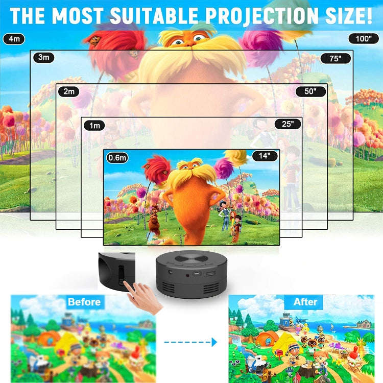 YT200 320 X 180P LED HD Mini Projector USB Powered Support Wired Connection Phone Screen(White)