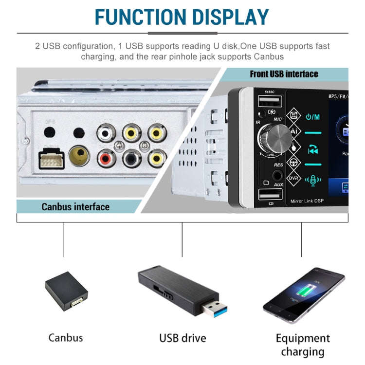 A2905 5.1 inch IPS Capacitive Screen Single Butt Carplay Player, Style: Standard+12 Light Camera