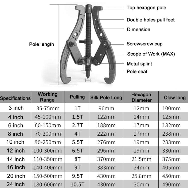 Bearing Removal Service Tool Multifunction Paddle Wheel, Size: 4 inch 100mm