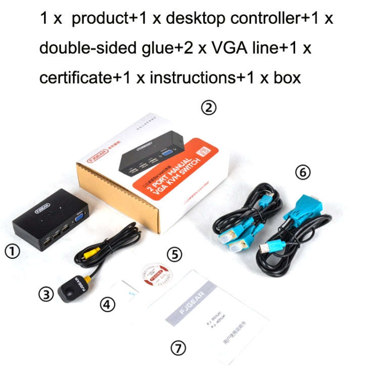 FJGEAR FJ-201UK 2 In 1 Out  KVM Switcher With Desktop Controller With Cable(Black)