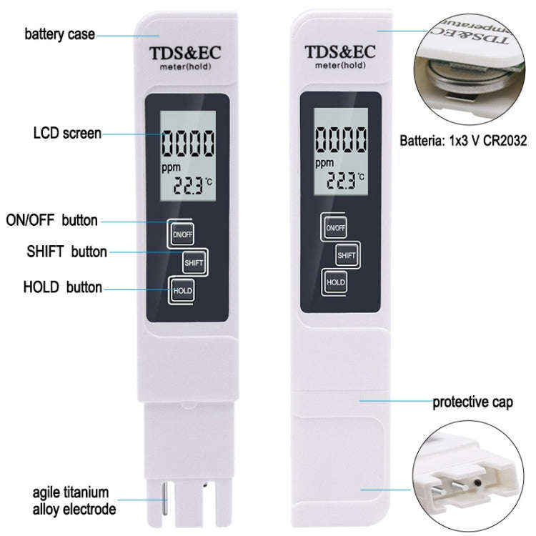 Backlight Model TDS & EC Water Quality Test Pen Meter Conductivity Test Pen(Blue)