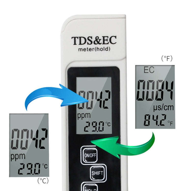 Backlight Model TDS & EC Water Quality Test Pen Meter Conductivity Test Pen(Blue)