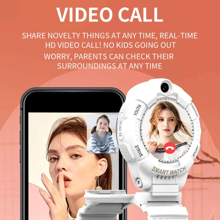 F01 1.28 inch 4G Rotatable Dual-Camera Children Smart Calling Watch With SOS Function(Black)