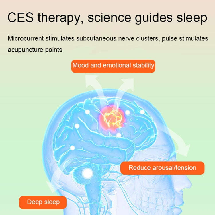 M006 CES Microcurrent Pulse Handheld Sleep Aid Home Physiotherapy Sleep Aid(Light Green)