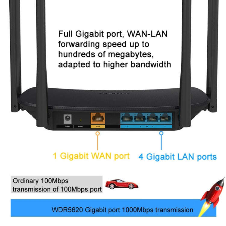 TP-LINK  TL-WDR5620  AC1200 5G/2.4G Dual-Band Gigabit Wireless Router,CN Plug With 1m Network Cable