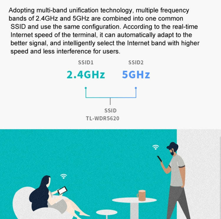 TP-LINK  TL-WDR5620  AC1200 5G/2.4G Dual-Band Gigabit Wireless Router,CN Plug With 1m Network Cable