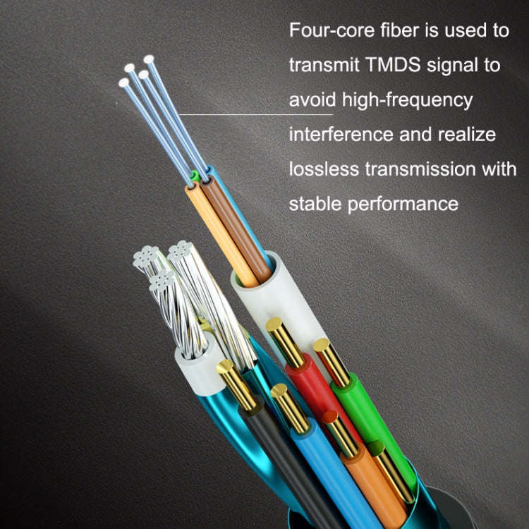 HDMI 2.0 Male To HDMI 2.0 Male 4K HD Active Optical Cable, Cable Length: 60m