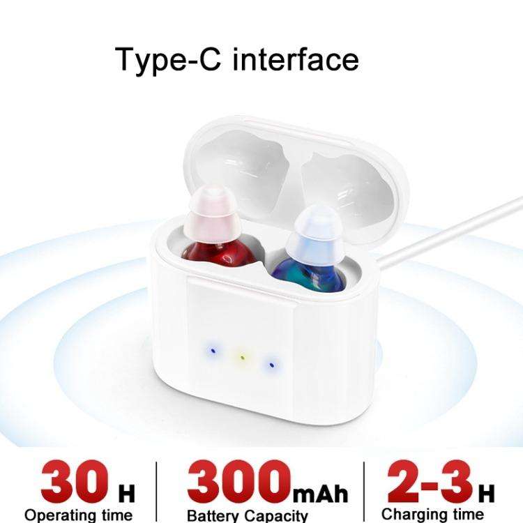 GM-915 Type-C Port CIC Hearing Aids Rechargeable Invisible Sound Amplifier(Red Blue)