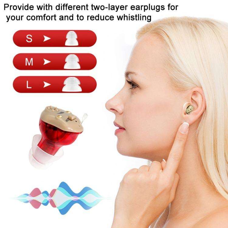 GM-915 Type-C Port CIC Hearing Aids Rechargeable Invisible Sound Amplifier(Skin Color)