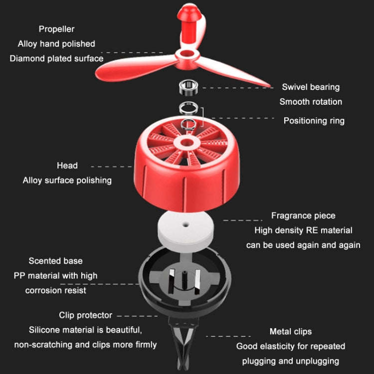 Car Air Outlet Perfume Aromatherapy Swivel Fan(Silver Without Light)