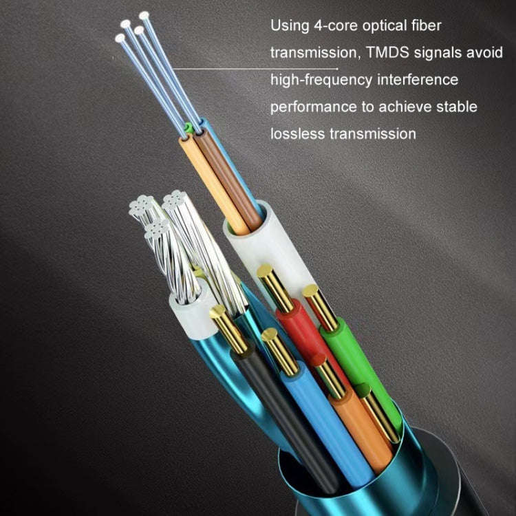 HDMI 2.1 8K 60HZ HD Active Optical Cable Computer Screen Conversion Line, Cable Length: 50m