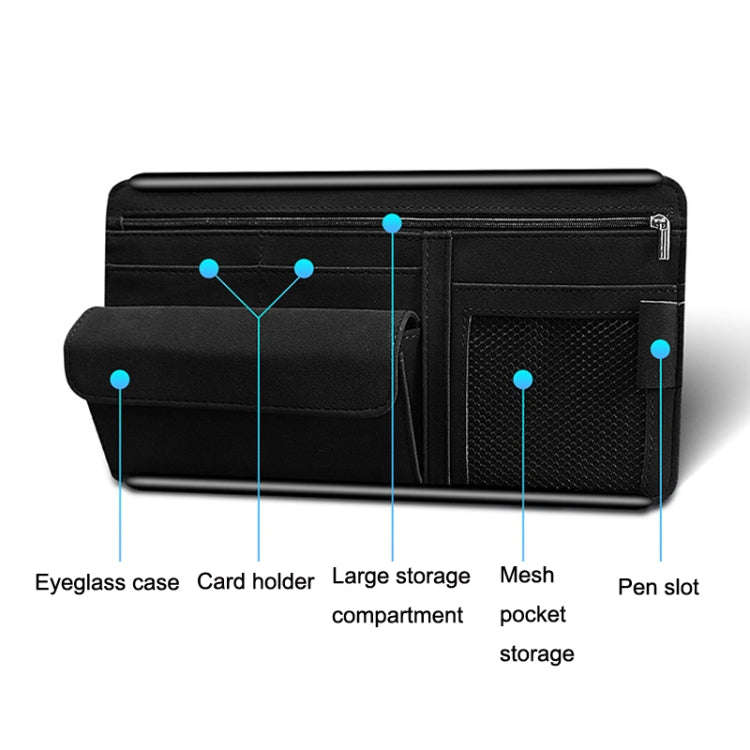 DE RAN FU Car Shade Glasses Box Storage Bag Car Flip Fur Glue Box Zipper Card Bag(Blue)