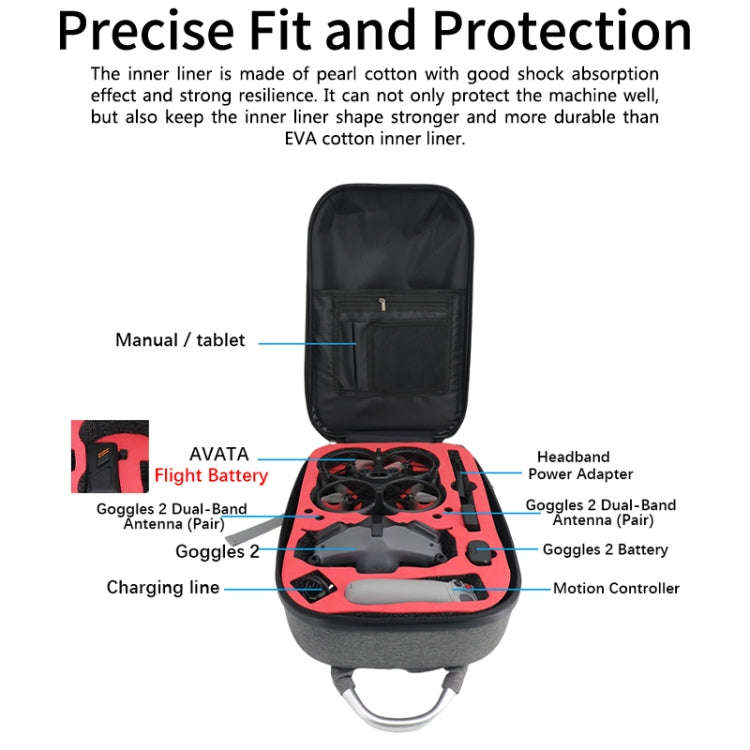For DJI Avata Carbon Fiber Backpack Shockproof And Waterproof Bag(Black and Gray)