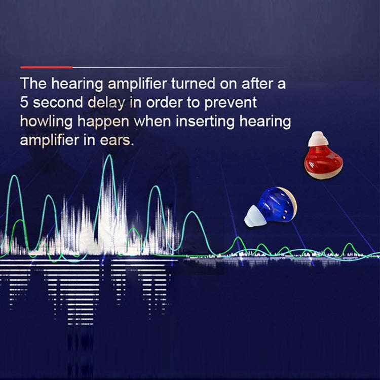 Z-300 TWS Rechargeable Sound Amplifier Deaf Hearing Aids(Red Blue)