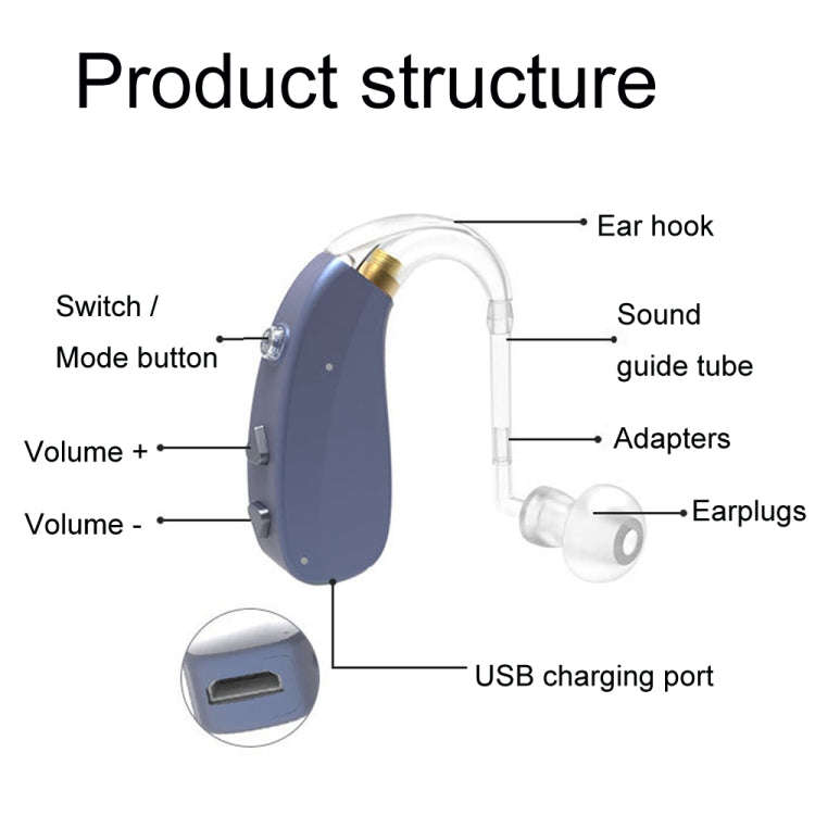 EN-T201A Digital Machine Elderly Charging Hearing Aid Sound Amplifier(Metal Blue)