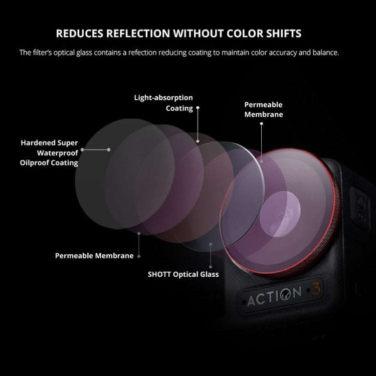 PGYTECH  For DJI OSMO Action 3 Filter Camera Lens Pro Version,Spec: ND 8/16/32/64