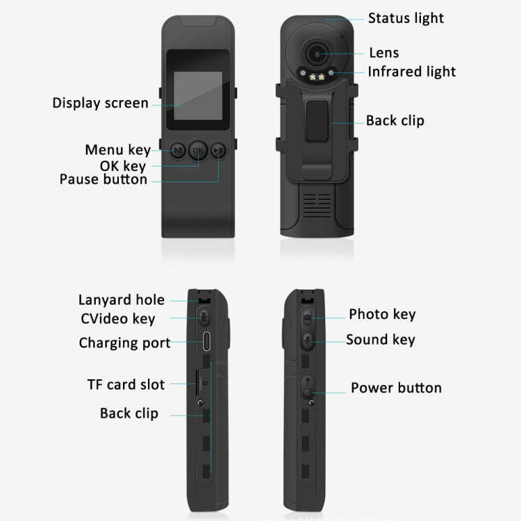 KV1 58 Million Pixels 1.5-inch LCD Screen HD Pocket Camera Video Recorder Standard