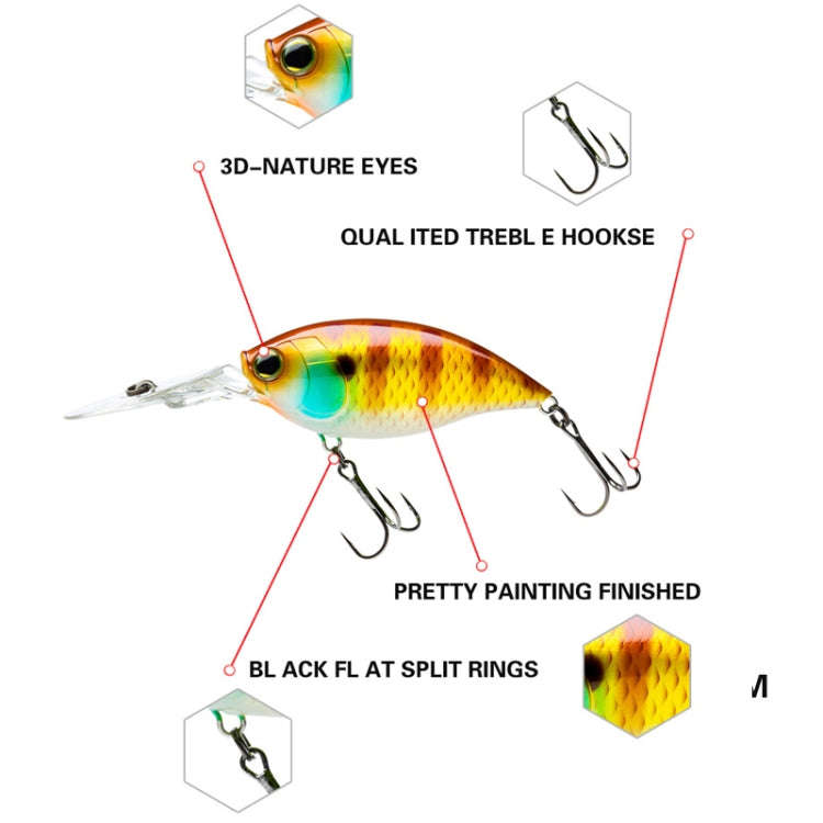CB034/C 2pcs Inner Laser Deep Dive Sea Fishing Rock Fat Fake Bait Plastic Stiff Bait