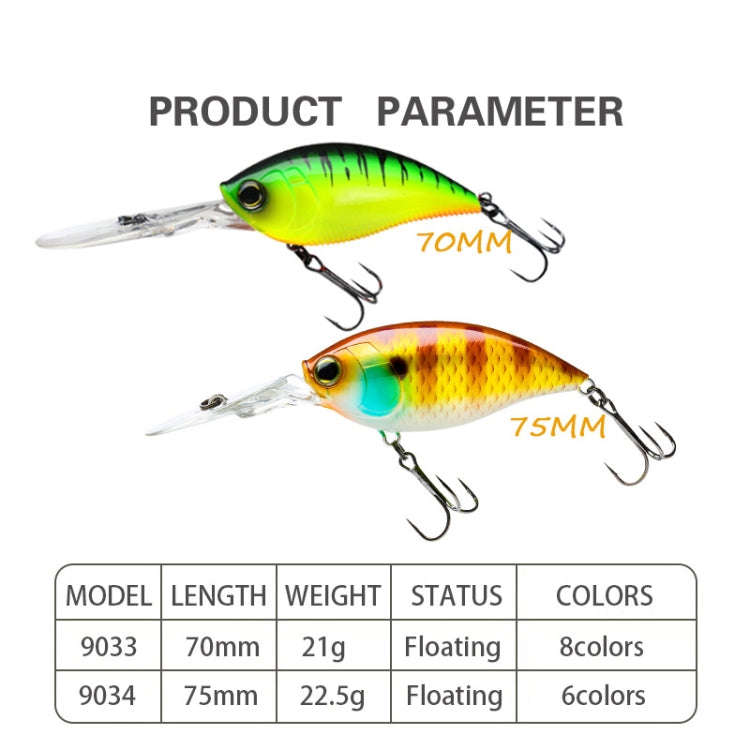 CB034/E 2pcs Inner Laser Deep Dive Sea Fishing Rock Fat Fake Bait Plastic Stiff Bait