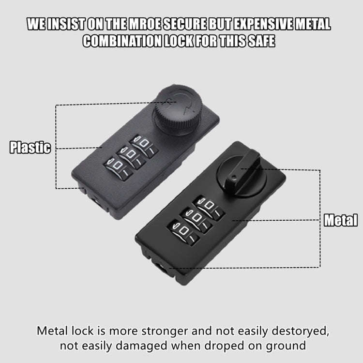 Fingerprint / Password Metal Anti-theft Car Safety Box Valuables Storage Safety Box, Model: OS100...