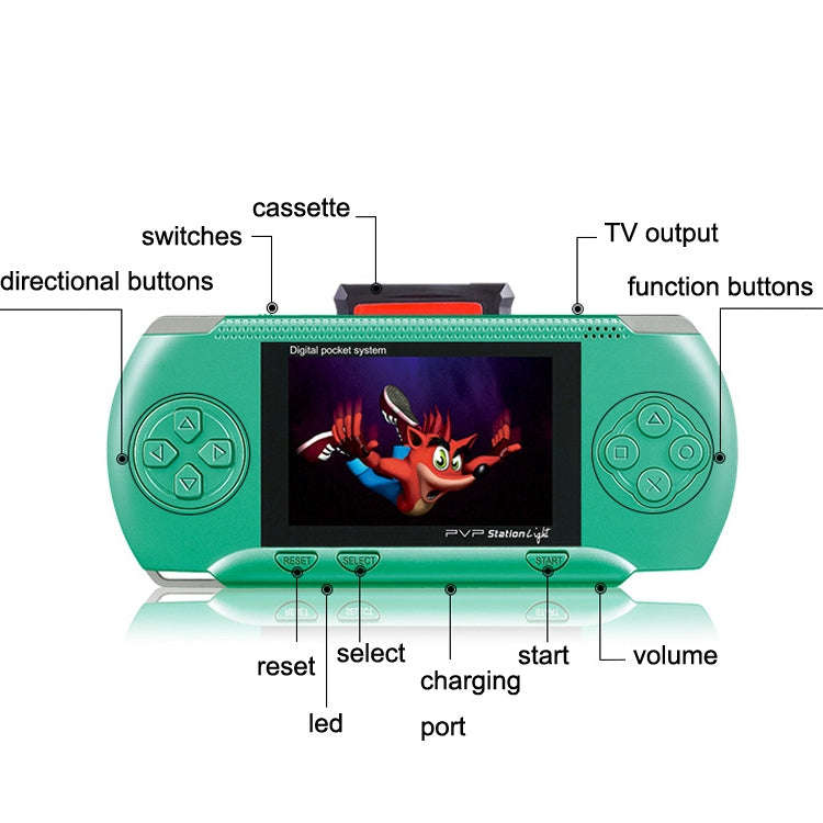 DG-172 Children Palm Gaming Machine Plug Card Mini 2.4 Inch Color Screen Classic Intellectual Gam...