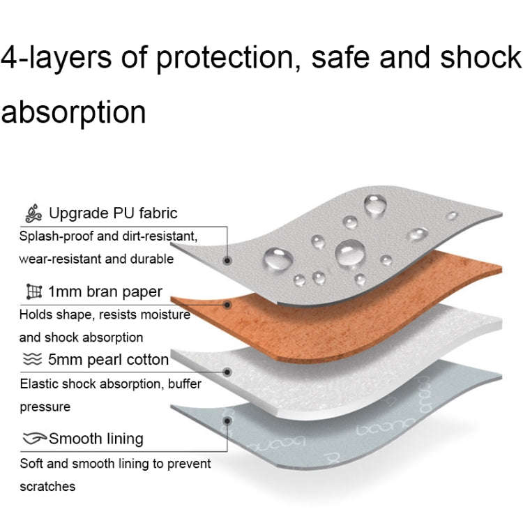 Baona BN-Q015 Leather Waterproof Shock Absorbing Handheld Tablet Bag, Size: 12.9 inches(Apricot)