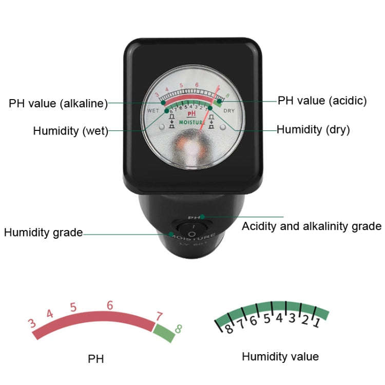 LY601 Soil Detector Greenhouse Planting Soil PH Hygrometer