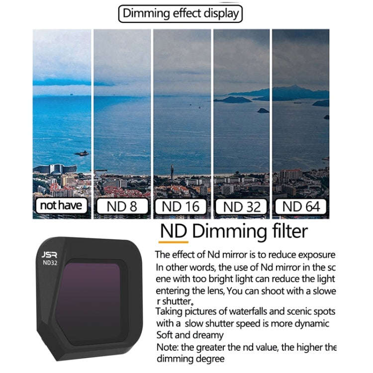 JSR JSR-1008 For DJI Mavic 3 Classic Youth Edition Drone Filter, Style: ND64
