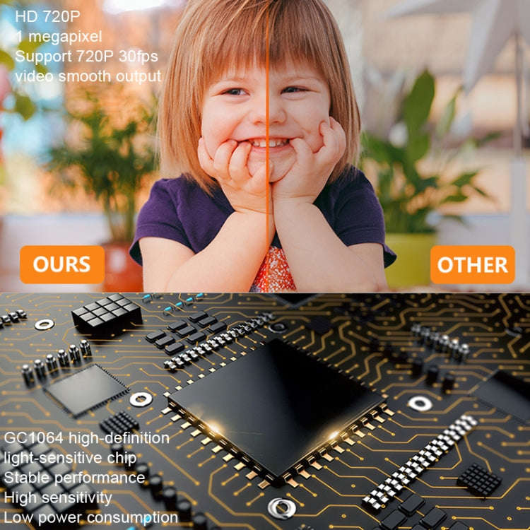 AS-2491-USB-38x38 HD 720P H.264 Compressed USB Camera Module