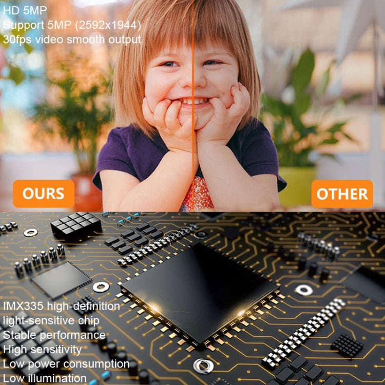 QQSJ-8975 HD 5MP 2K 30FPS IMX335 USB FF Camera Module
