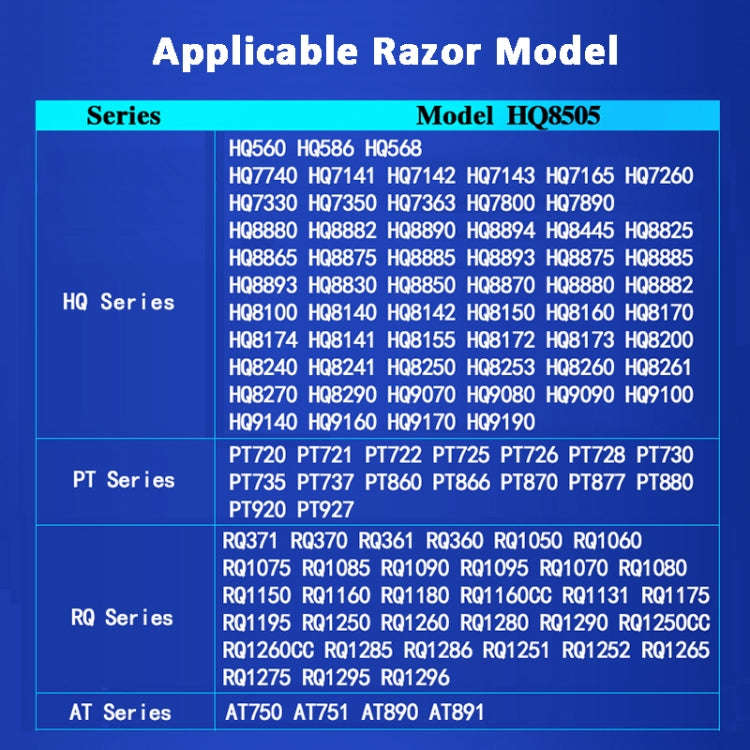 2pcs HQ8505 15V 5.4W Shaver Adapter Charger for PHILIPS HQ8500 HQ6070 HQ6075 HQ6090 PT860 AT890,U...