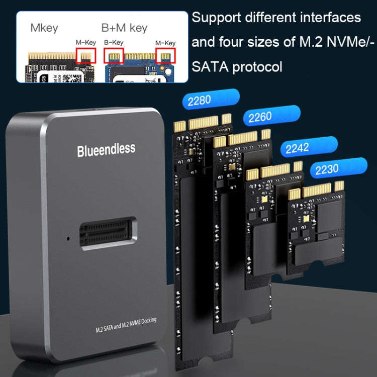 Blueendless SD03 M.2 SATA/NVME Dual Protocol Solid-State Hard Disk Base(Gray)