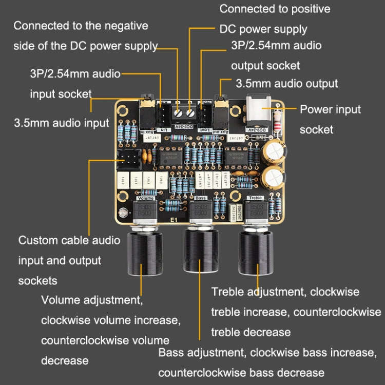 NE5532 Tuner Plate Active Filter Amplifier Board HIFI Front Module Universal Dual Operation Ampli...