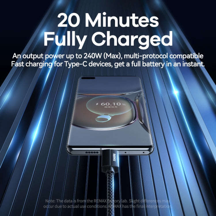 Remax  RC-C035 Dual USB-C / Type-C USB2.0  240W Fast Charging Data Cable, Length:1m