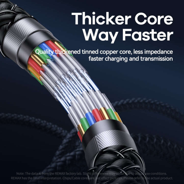 Remax  RC-C035 Dual USB-C / Type-C USB2.0  240W Fast Charging Data Cable, Length:1m