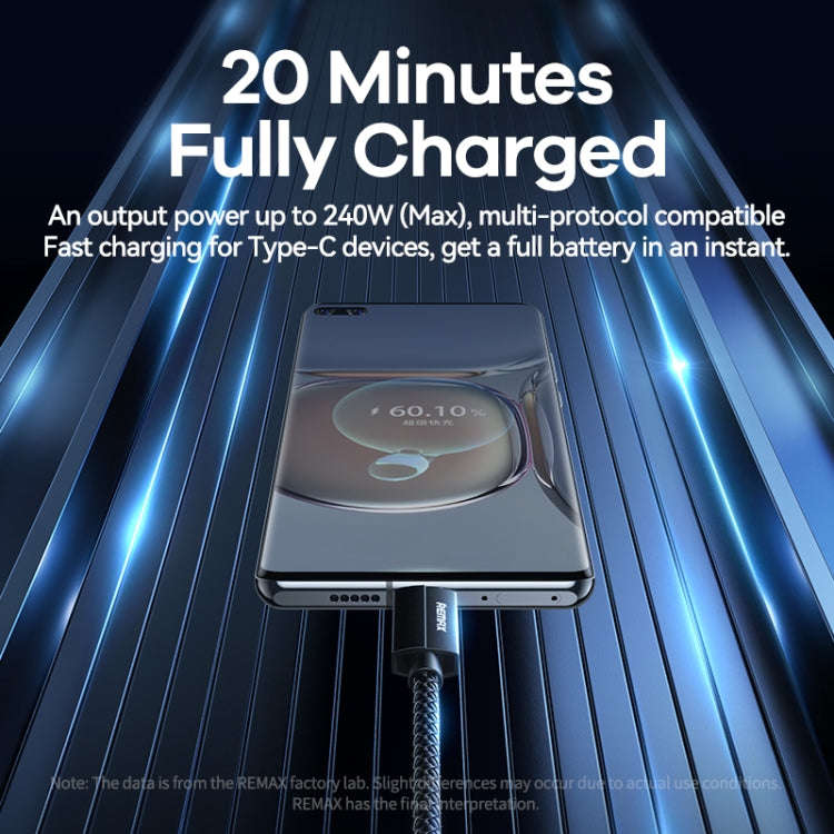 Remax  RC-C039  Dual USB-C / Type-C Compatible with USB4.0  240W Fast Charging Data Cable, Length:1m