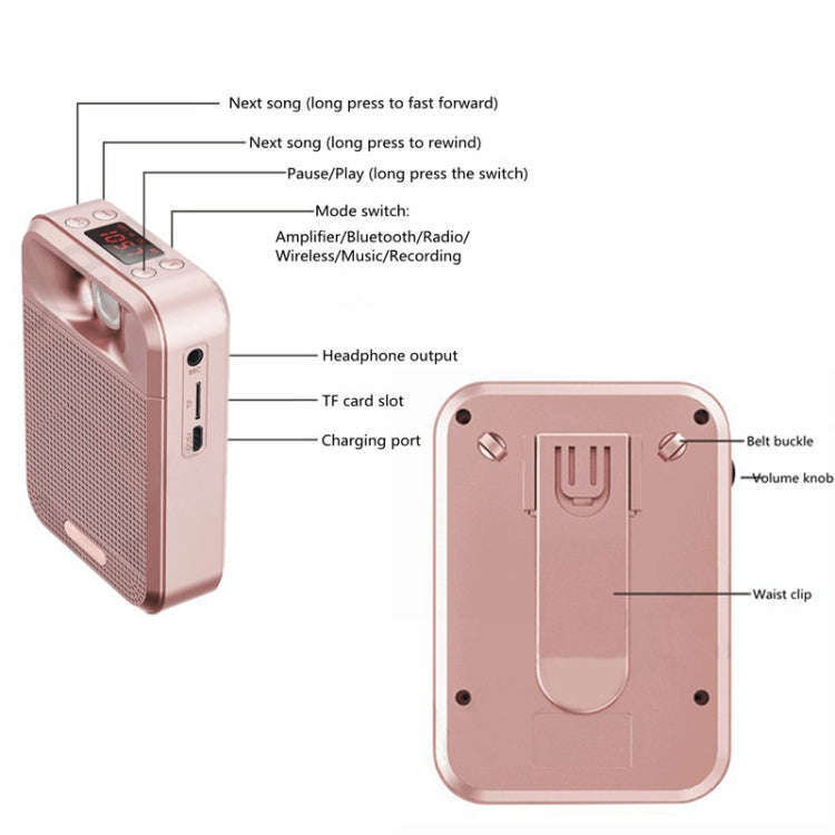 Rolton  K700 Bluetooth Dual-speaker Audio Speaker Megaphone Voice Amplifier(Rose Gold)