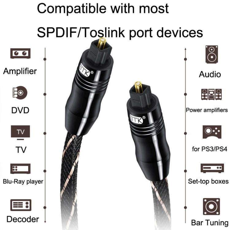 EMK QH/A6.0 Digital Optical Fiber Audio Cable Amplifier Audio Line, Length 5m(Black)