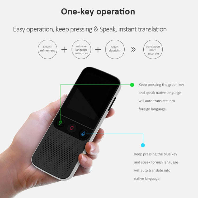 T10Pro Wifi Artificial Intelligence Photo / Recording Translating Machine Supports 138 Languages(...