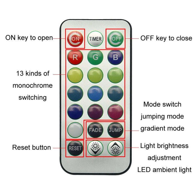 Car Modification Wireless Colorful Remote Control Atmosphere Light, Specification: 8 Lights +1 RC