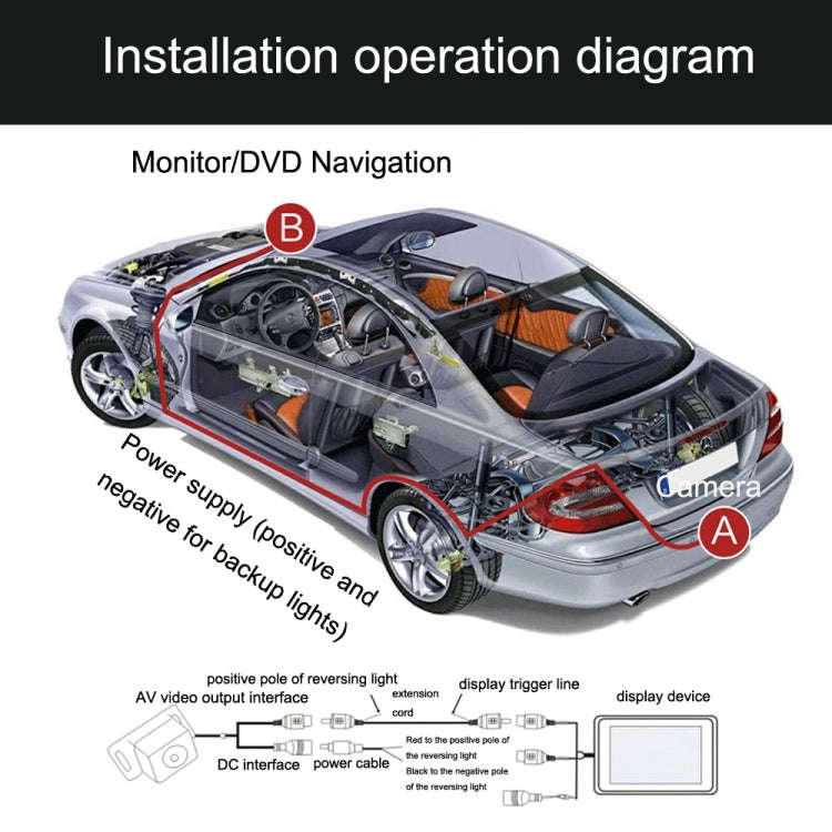 R0003 LED Fill Light External Reversing Video Camera HD Night Vision CCD Car Camera 12 Lights Cam...