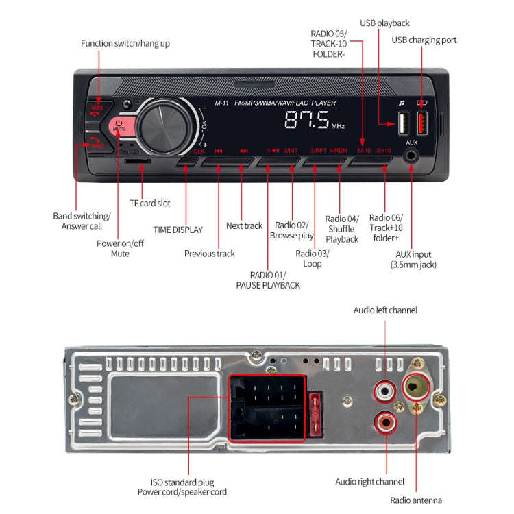 A3032 Car Bluetooth MP3 Player ISO Interface EQ Sound Effect Fast Charge Colorful Button Radio(Bl...