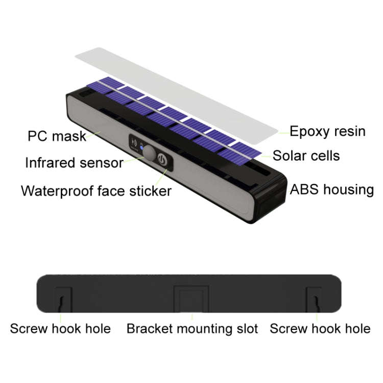 TX-200 Solar Landscape Waterproof Decoration Staircase Light Human Body Induction Lamp, Color: Bl...