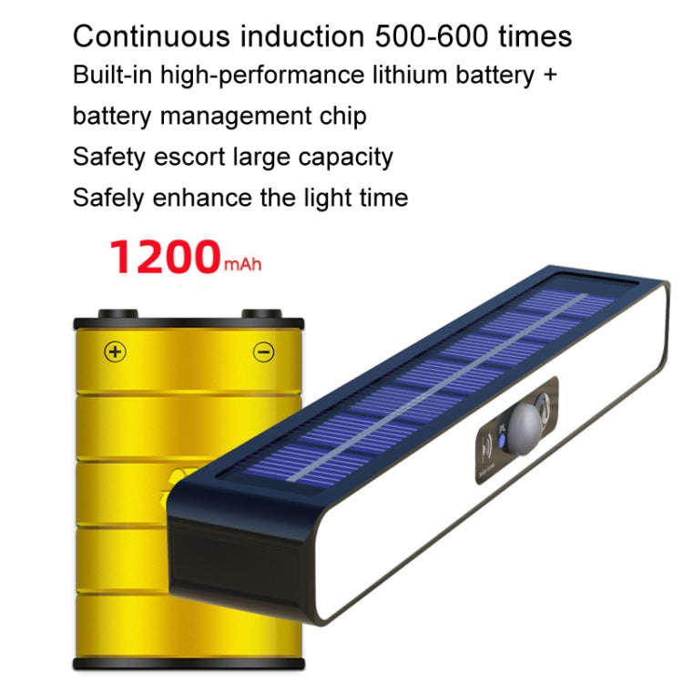 TX-200 Solar Landscape Waterproof Decoration Staircase Light Human Body Induction Lamp, Color: Bl...