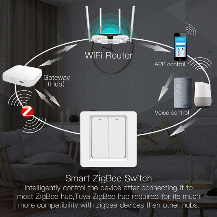 Tuya ZigBee Smart Single-fire Zero-fire Sharing Switch Phone Control Voice Panel EU Plug, Spec: 1...